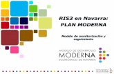 RIS3 en Navarra: PLAN MODERNAdocumentos.galiciainnovacion.es/DocumXornadas/2015...Dec 17, 2015  · •Modelo participativo. Bottom-up •Multiagente, multipropósito. Modelo Indicadores: