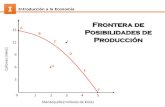 Presentación de PowerPoint - Sala de Historia · Frontera de Posibilidades de Producción. El dilema de los cañones y la mantequilla. Posibilidades Mantequilla Cañones A 0 15 B