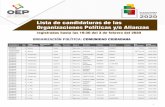 Lista de candidaturas de las Organizaciones Políticas y/o ...cd1.eju.tv/wp-content/uploads/2020/02/COMUNIDAD-CIUDADANA.pdf · Lista de candidaturas de las Organizaciones Políticas