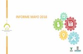 INFORME MAYO 2018 - SITURsitur.gov.co/upload/publications/documents...Resumen •Mayo registró 65.516 pasajeros, 18% más en comparación con el mismo mes en 2017; del total, 25.315