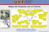 Mapa de Empatía con el Cliente...Facultad de Contaduría y Administración Curso: Inteligencia Competitiva // M. en E. Pablo Luis Saravia Tasayeo e-mail: competitividadyeconomia@gmail.com