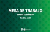 MESA DE TRABAJO - plazapublica.cdmx.gob.mx€¦ · de otras dependencias en el uso del portal de datos abiertos y les proporciona un usuario para que suban autónomamente sus datos.
