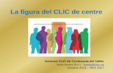 La figura del CLIC de centre · Funcions del coordinador/a LIC Promoure la la sensibilització, foment i consolidació de l’educacióintercultural i de la llengua catalana com a