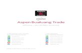 คู่มือ Aspen Bualuang Trade (สำหรับ iPad / สมาร์ทโฟน Android) · คู่มือ Aspen Bualuang Trade (ส ำหรับ iPhone/ สมำร์ทโฟน