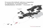 Conectividad aérea regular y chárter a Lanzarote VERANO ... · Zaragoza 0 1 1 2 1 1 1 Cía. Aérea: Iberia Express Origen Vuelos Julio - Agosto Verano 2020 - Covid Vuelos direc.