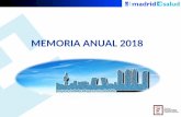 MEMORIA ANUAL 2018...Foros Patrocinios Encomiendas Participación en comisiones inter/intra institucionales Colaboración con planes estratégicos Cooperación internacional Entidades