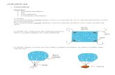 JUEVES 23 · 2020-04-23 · 2 muñequitos de plástico 1° PASO: Para el paracaídas chiquito deben cortar un cuadrado de 10 cm. aproximadamente y el hilo en 4 tiras de 25 cm. Para