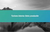 Turismo interno: Data yevoluciónfedetur.cl/wp-content/uploads/2019/05/PPT-Plan-Nacional-3-de... · Torres del Paine. es máseconómico Sur falta promoción conectividadmala lugares