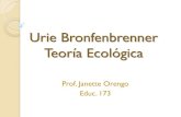 Urie Bronfenbrenner Teoría Ecológicainicialmarinamariel.weebly.com/uploads/2/4/6/1/... · Urie Bronfenbrenner Creó la teoría ecológica sobre el desarrollo y el cambio de conducta