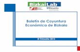 Boletín de Coyuntura Económica de Bizkaia...1| Resumen 2 | Entorno Internacional 3 | Economía Estatal y Vasca 4 | Economía de Bizkaia 5 | Información Anual 6 | Noticias e Hitos