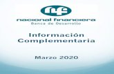 Información Complementaria - NAFIN...Perfil profesional y experiencia laboral */ CAP’s = Certificados de Aportación Patrimonial NOMBRE: Arturo Herrera Gutiérrez I. CARGO EN EL
