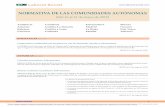 NORMATIVA DE LAS COMUNIDADES AUTÓNOMAS...2015/05/31  · • Contratos formalizados en septiembre de 2015: Desde el 1 al 31 de octubre de 2015 (ambos inclusive). (BOPA de 27 de mayo