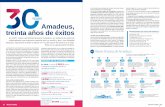 Amadeus, treinta años de éxitos - CEAV · Incorporación a Amadeus España: 1-12-1997 “Empecé en Amadeus como agente de apoyo a agencias. El ritmo de trabajo era tremen-do; cogíamos