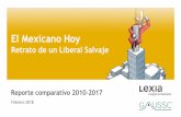 El Mexicano Hoy - Lexia Insights & Solutions · 2019-10-23 · los mexicanos que sentaban las bases para nuestras derrotas y fracasos. Como un buen médico social quería tener radiografías