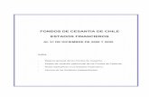 FONDOS DE CESANTIA DE CHILE ESTADOS FINANCIEROS · este informe se ha confeccionado en conformidad a las instrucciones impartidas en la circular nro. 10 nro. de hojas informadas: