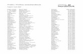 Präfix / Préfixe swissherdbook · Baltschanahof Thomann Gaudenz + Silvia Vilters 20.01.2017 Bambois Marchand-Varin Philippe Epiquerez 06.05.2015 Bandito's Degen Lorenz Wangenried