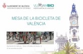 MESA DE LA BICICLETA DE VALÈNCIA · •Pla Director de la Bicicleta •Pròximament es publicarà la nova ordenança i enviarem als membres de la mesa de la bicicleta el document.