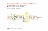 Anàlisi de la mortalitat a Catalunya 2013 · en les dones, les malalties de l’aparell circulatori (31,0%). Com s’observà l’any 2011 per primera vegada, la proporció de morts
