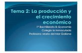 1º Bachillerato B: Economía Colegio la Inmaculada Profesora: … · 2017-09-24 · Sector secundario: ! Comprende las actividades de transformación de materias primas y elaboración