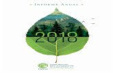 Informe Anual - FMCN · n 2018, Fondo Mexicano para la Conservación de la Naturaleza, A.C., ... y de Innovación Proyectos interprogramas PROYECTOS 2018. Informe Anual 2018 FMCN