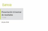 Presentación de PowerPoint - Bankia … · PRESENTACIÓN TRIMESTRAL DE RESULTADOS Fuerte reducción de activos improductivos en los últimos 6 meses €Bn SALDOS DUDOSOS JUN 18 10,8