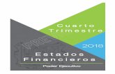 PODER EJECUTIVO - Tamaulipastransparencia.tamaulipas.gob.mx/wp-content/uploads/2019/... · 2019-01-31 · PODER EJECUTIVO Aprobado Ampliaciones/ (Reducciones) Modificado Devengado