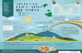 REINO UNIDO FRANCIA ITALIA PORTUGAL SISTEMA PRIMARIA ( …ciec.edu.co/wp-content/uploads/2018/10/Infografia-Irlanda.pdf · FINLANDIA SUECIA POLONIA Sección ... 20 MATEMÁTICAS (501