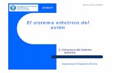 El sistema eléctrico del avión - Projecte Hermes i Inst… · El sistema eléctrico del avión Airbus A 380: 4 generadores trifásicos principales de 150 kVA a frecuencia variable