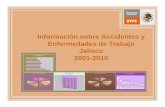 Información sobre Accidentes y Enfermedades de …...Accidentes de Trabajo Según Ocupación y Sexo, 2008-2010 Jalisco Conductores de camiones pesados 758 8 154 2 871 14 15,676 359