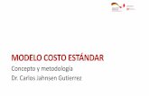 MODELO COSTO ESTÁNDAR - Gob · El análisis del Modelo de Costo Estándar (MCE); se basa en la cuantificación del costo económico total que los empresarios y ciudadanos deben enfrentar