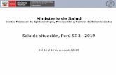 Sala de situación, Perú SE 3 - 2019...En el 2018, en el mismo periodo se notificó 642 casos, la TIA fue de 2.0 casos por 100 mil hab. Asimismo, se notificó 3 fallecido por dengue.