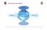 El Futuro es Digital - Formato Educativo...Pasado Futuro Cambio de Paradigma DIGITAL 2 Nuestro Presente ya es Digital Pasado Futuro 3 El mundo digital está dominado por los usuarios