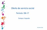 Oferta de servicio social - tec.mx4:00 p.m. a 5:30 p.m. de Lunes a Miércoles -Clases de regularización para niños de entre 6 y 12 años en materias de Español, Matemáticas e Inglés.