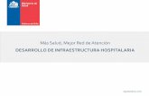 Más Salud, Mejor Red de Atención · 2020-07-06 · Septiembre, 2016 Más Salud, Mejor Red de Atención ... 4 Coquimbo Salamanca Hospital Salamanca ... 7 Concepción Florida Hospital