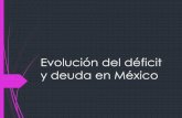 Evolución del déficit y deuda en México - UNAMpaginaspersonales.unam.mx/files/165/deficit_y_deuda.pdf · Total deuda pública €€€€€€€€€Deuda interna €€€€€€€€€Deuda