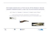 Diel-depth distributions of fish larvae off the Balearic ... · Diel-depth distributions of fish larvae off the Balearic Islands (western Mediterranean) under two environmental scenarios