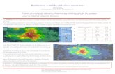 Uruguay Educa - Radiancia y brillo del cielo nocturno · 2019-08-24 · Conclusión: Las medidas tomadas desde tierra se contrastan con los valores de radiancia medidos desde el satélite.