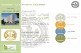 Certificación L E E D de Edificios Sustentables · Certificación L E E D de Edificios Sustentables ¿Por qué Certificar LEED? La certificación establece altos niveles de exigencia