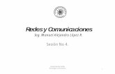 Redes y Comunicaciones - Sitio de Consulta Web Aprendicesinstructorlopez.weebly.com/uploads/2/1/9/0/21906186/sesion_4.pdf · Redes y Comunicaciones Ing. Manuel Alejandro López R.