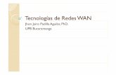 Tecnolo gías de Redes WAN - upbbga.edu.cojpadilla.docentes.upbbga.edu.co/programa redes/Redes... · 2008-05-16 · Evolución redes WAN de paquetes Añ 1976 Redes X.25 Año: 1976