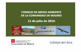 11 de julio de 2016 - Comunidad de Madrid€¦ · En resumen: •Todos los contaminantes (PM10, PM2,5, COVs, SO2, HC, BTX, Metales, HAPs, CO) ... SITUACIÓN ACTUAL 2016. COMUNIDAD