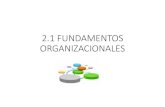2.1 FUNDAMENTOS ORGANIZACIONALES · ORGANIZACIONALES • Una organización es un sistema diseñado para alcanzar ciertas metas y objetivos. Estos sistemas pueden, a su vez, estar