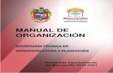 MANUAL DE ORGANIZACIÓN - Manzanillotransparencia.manzanillo.gob.mx/img/archivos/articulo1/... · 2019-10-11 · manual de organización deberá ser reconocido como uno de los principales