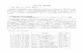 WEB 30 - ecity.ne.jp · 19 2月16日（土）13:30〜 セミナー：「ホームページ作成講座2」ⅱ 10名1,000円 20 3月8日（金）18:30〜 15紙面製作：情報誌、情報発信の編集会議