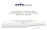 STAP: Cifras Fiscales Mayo 2018.pdf · Acumulado al mes de mayo 2012-2018 (Porcentajes del PIB) 2012 Fuente: STAP, con información suministrada por Contabilidad Nacional, (2018)