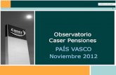 Observatorio Caser Pensiones PAÍS VASCO Noviembre 2012S VASCO.pdf · 43,40% objetivo de ahorro anual, ahorrar lo que se va pudiendo Pregunta Exacta Usada en el Cuestionario Desde