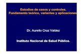 Dr. Aurelio Cruz Valdez - Universidad Autónoma de Nuevo Leónrespyn2.uanl.mx/especiales/ee-8-2004/07.pdf · Estudios de casos y controles. Antecedentes 1) Cólera. John Snow y la