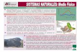 Síntesis Pág. 5 CLIMATOLOGÍA - Diputación de Zaragozaagenda21calatayud.dpz.es/pdf/sistemas.pdf · Síntesis Pág. 6 ÎLas aguas superficiales que discurren por el término municipal