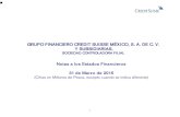 A F T GRUPO FINANCIERO CREDIT SUISSE MÉXICO, S. A. DE C. V ... · Al 31 de Diciembre de 2014, el Grupo tenía 25 créditos otorgados a clientes de banca privada con una tasa promedio