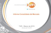 Informe Consolidado del Mercado - XM S.A. E.S.P. Mensual Anlisis del Mercado/00_Informe... · en •2009 (2.00%). presentó •El crecimiento de la demanda real (7.24%) se ubicó